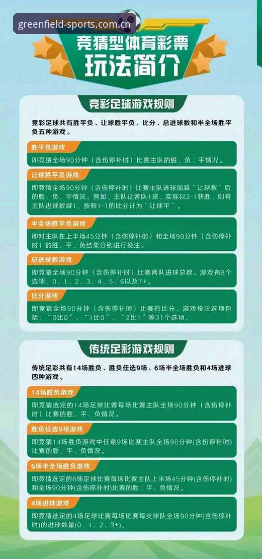 新人必看！绿茵体育平台使用心得与优惠全攻略