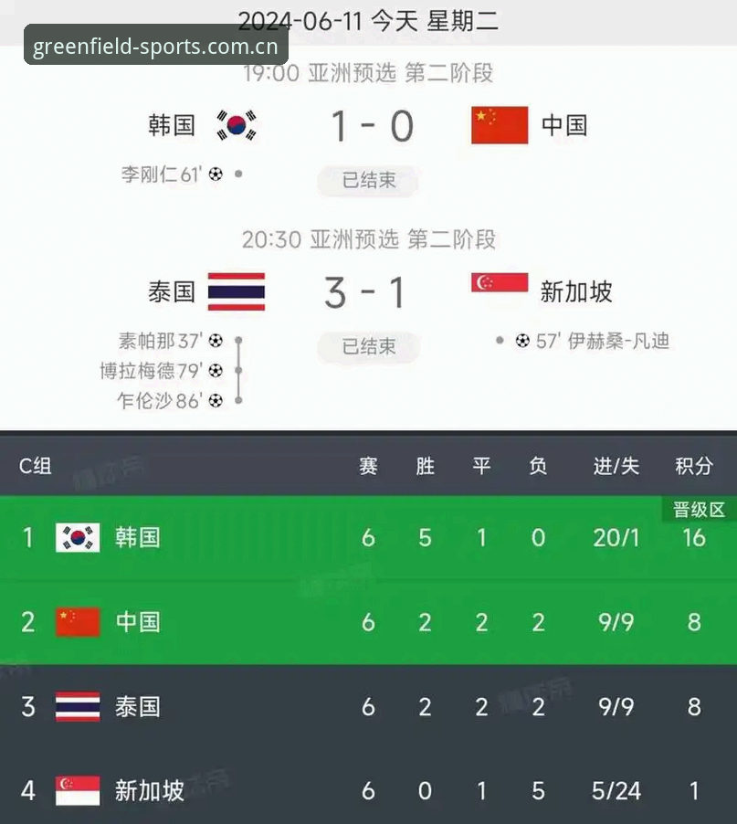 世界杯扩军至66队深度分析：中国男足迎来最佳入场机会？
